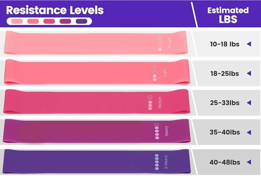 Ensemble de yoga et de Pilates 13 pièces