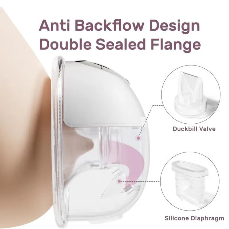 Wireless Breast Pump (free ships)